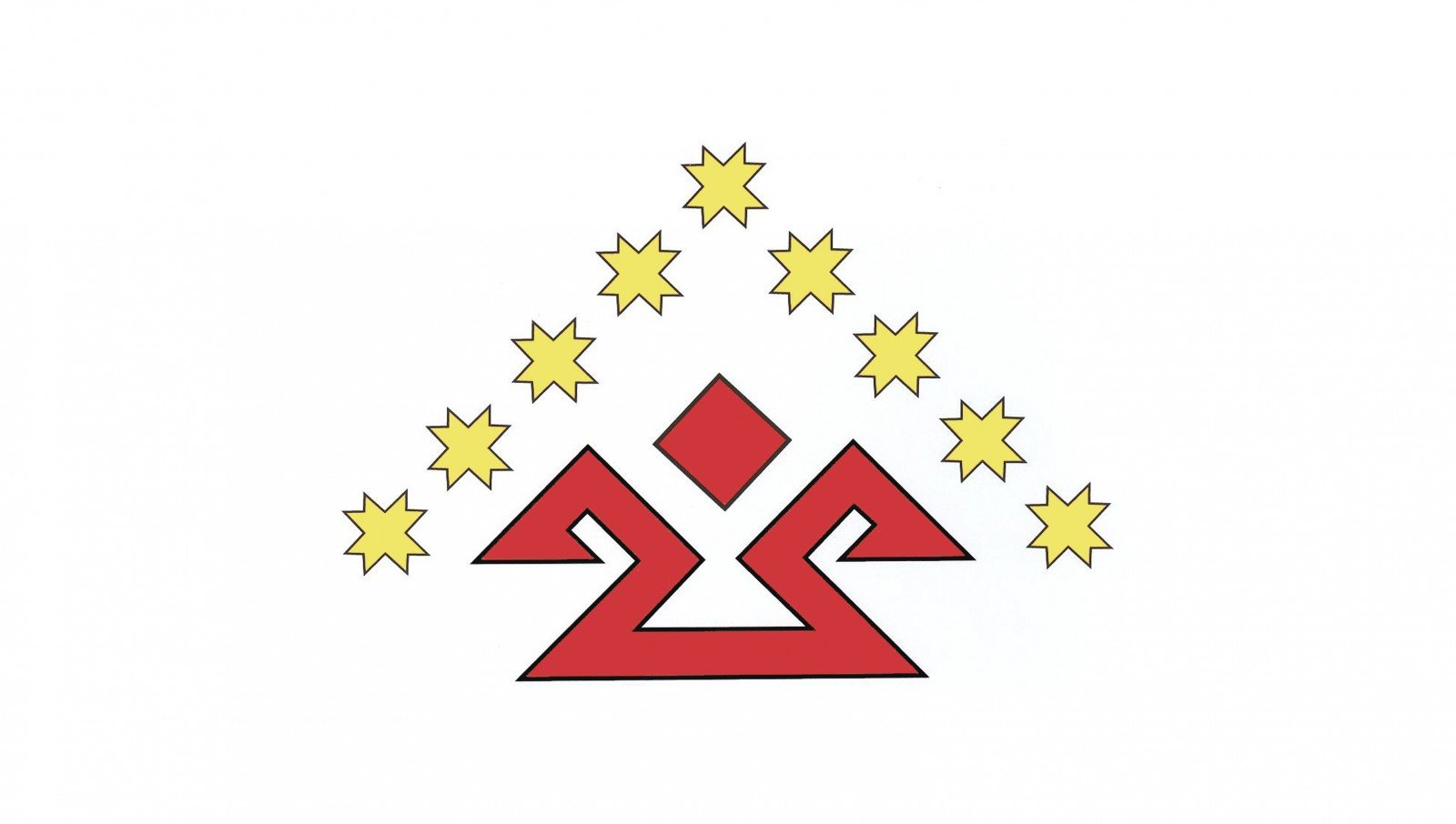 Заявление Ассоциации финно-угорских народов России